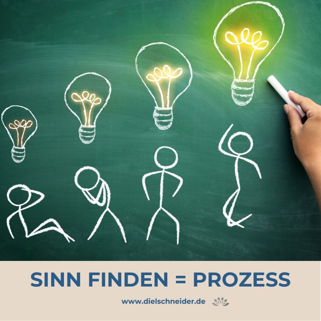 Grafik mit vier Strichmännchen und Glühbirnen mit Unterschrift "Sinn Finden = Prozess"