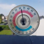 Rundes Thermometer